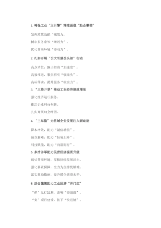 工信工作写作提纲30例（20250830）.docx