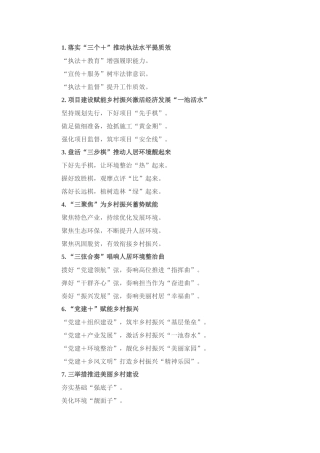 农业农村工作写作提纲30例.docx