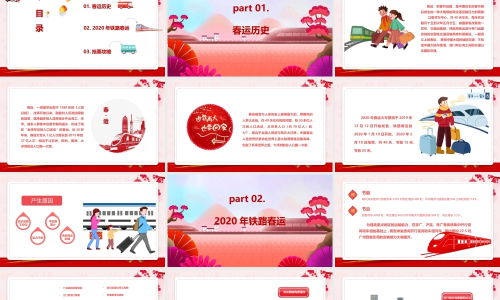 红色喜庆插画风春运介绍抢票攻略.pptx