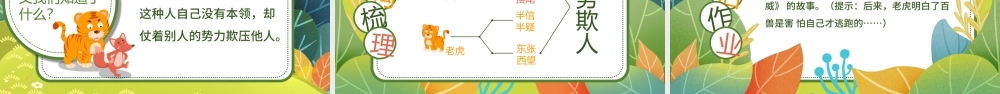 狐假虎威人教版二年级语文PPT课件.pptx