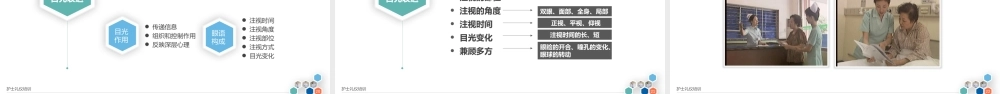 护士礼仪培训PPT模板.pptx