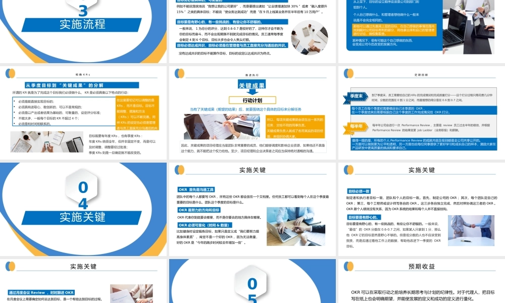 黄蓝okr工作法简约PPT模板宣传PPT动态PPT.pptx