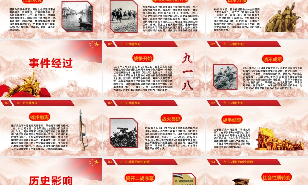 纪念九一八勿忘国耻主题PPT模板.pptx