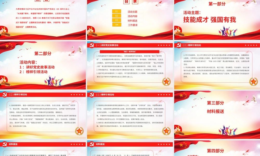 技能成才强国有我PPT简洁实用关于在职业院校开展技能成才强国有我主题教育活动的通知课件.pptx