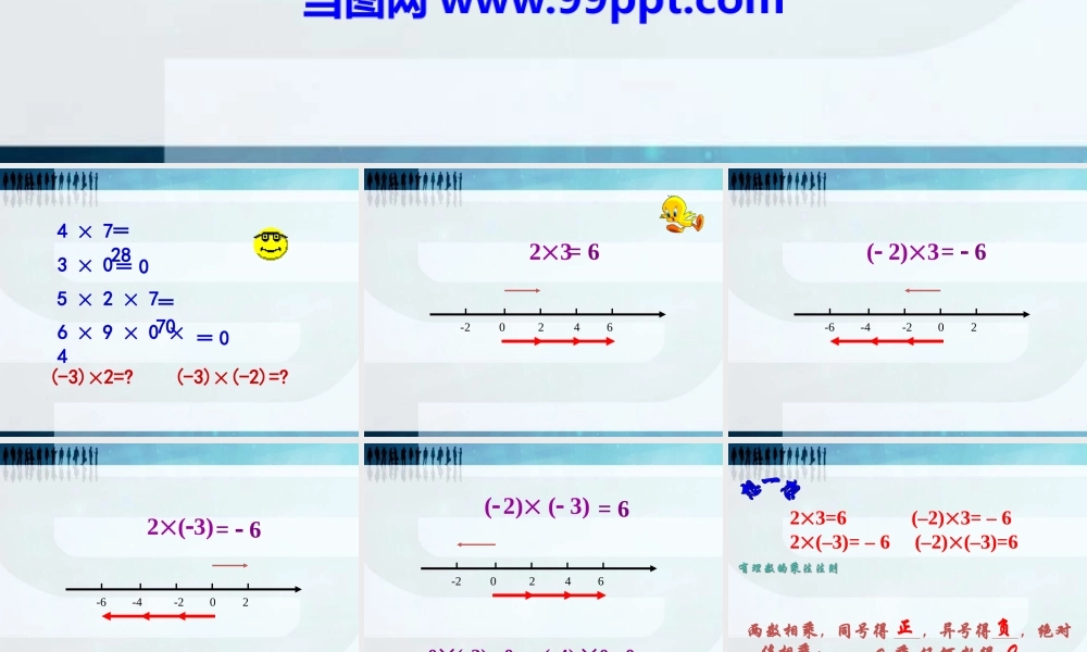 冀教版数学七上课件有理数的乘法PPT模板.pptx
