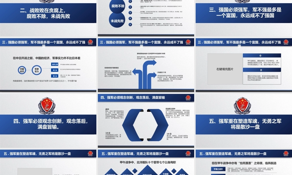 甲午之殇 谈强军之路.pptx