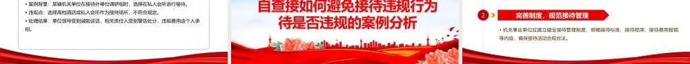 简洁风机关事业单位自查接待是否违规及负面清单PPT课件.pptx