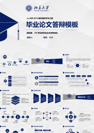 简洁实用型开题报告毕业论文答辩PPT模板.pptx