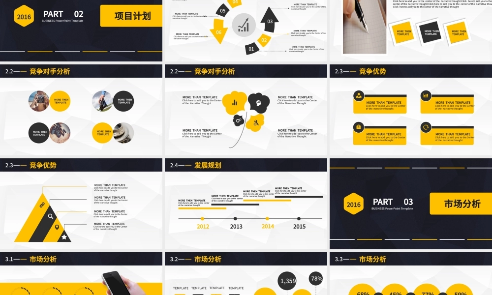 简约沉稳橙黑双色商业创业计划书.pptx