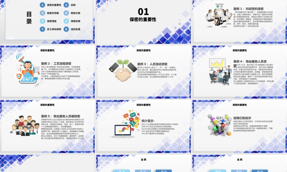 简约大气企业保密制度培训课件ppt模板.pptx