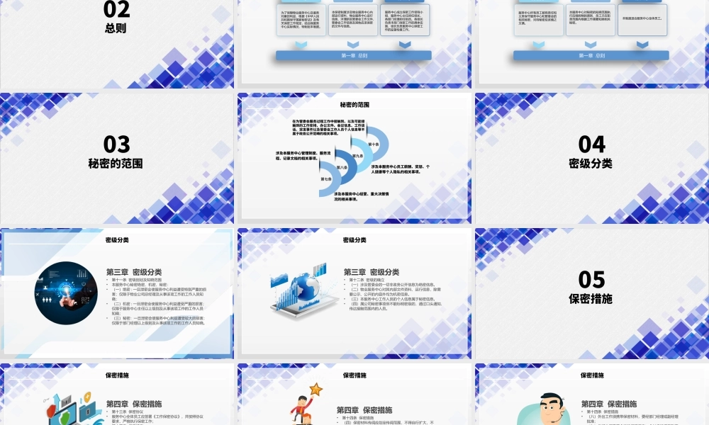 简约大气企业保密制度培训课件ppt模板.pptx