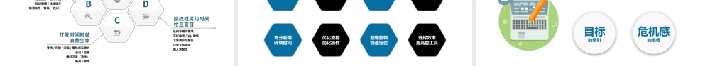 简约时间管理总结计划通用PPT模板.pptx