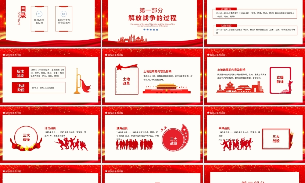 解放战争胜利解放战争的过程新民主主义革命的胜利动态PPT.pptx