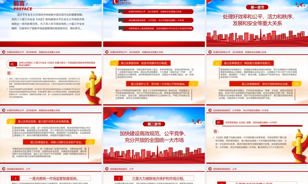 精美大气2024进一步全面深化市场监管领域改革PPT专题课件.pptx
