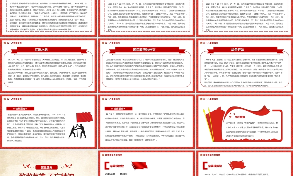 精美大气铭记历史勿忘国耻九一八事变PPT2025吾辈自强圆梦中华勿忘九一八课件下载.pptx