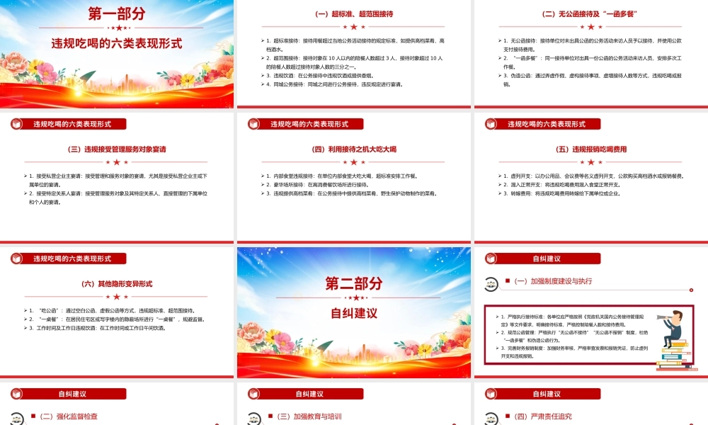 精美简洁体制内违规吃喝超标接待的六类表现形式及自纠建议PPT课件.pptx