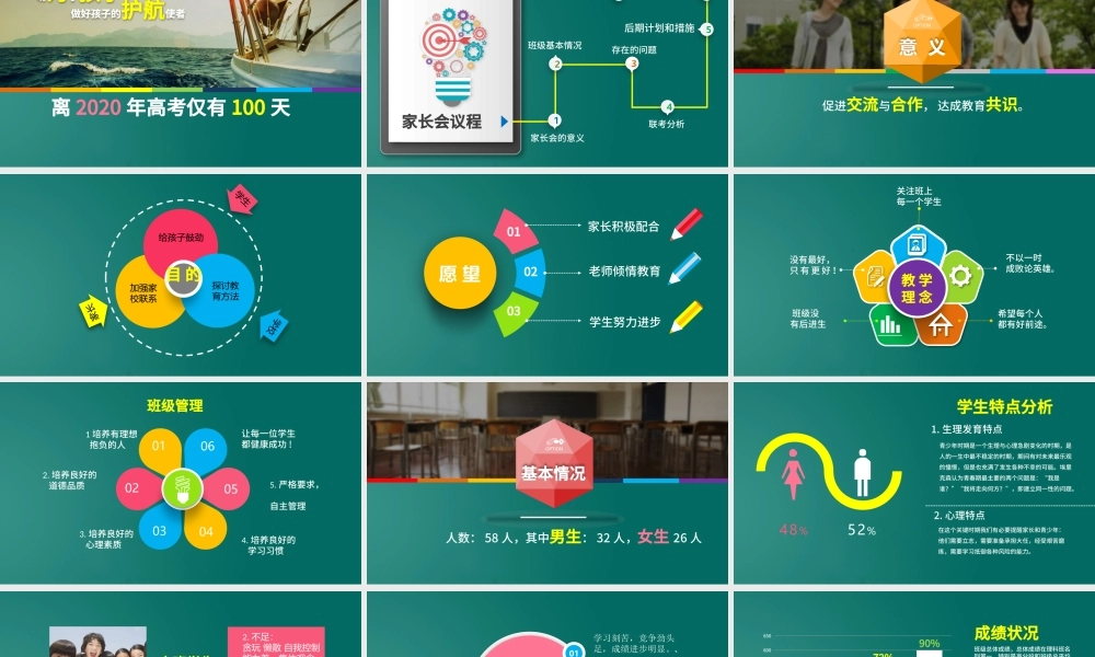 精品创意高三高考动员家长会PPT模板.pptx