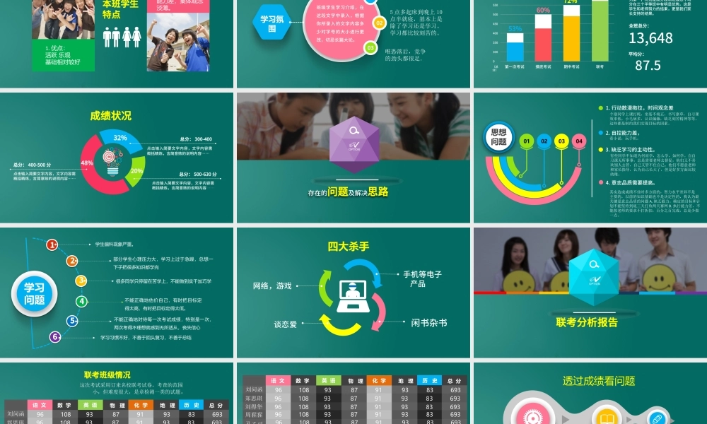 精品创意高三高考动员家长会PPT模板.pptx