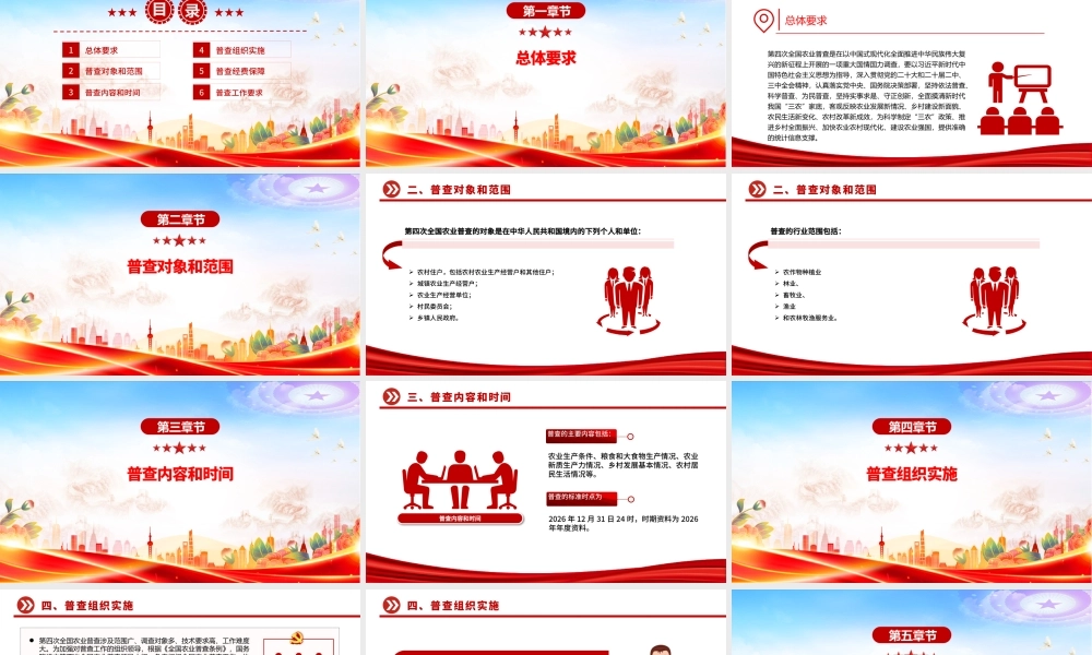 精品关于开展第四次全国农业普查的通知PPT课件下载.pptx