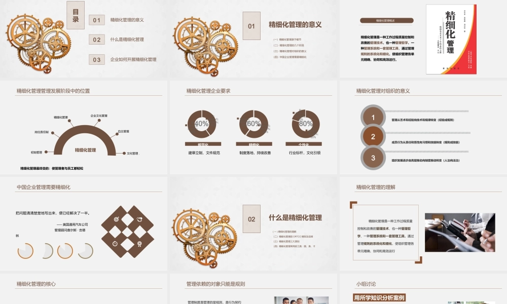 精细化管理培训企业文化动态PPT模板.pptx