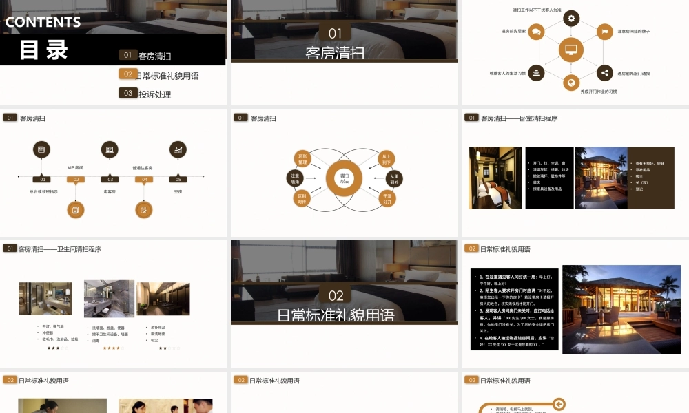 酒店员工客房服务规范培训PPT模板.pptx