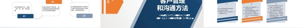 客户关系管理 (4).pptx
