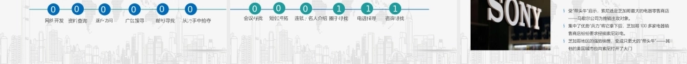 客户关系管理 (7).pptx