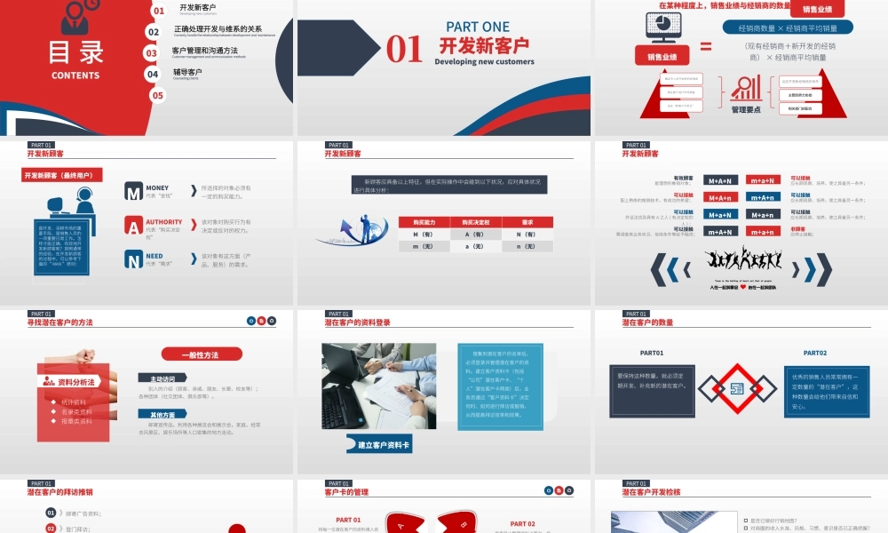客户管理技巧企业培训ppt模板.pptx