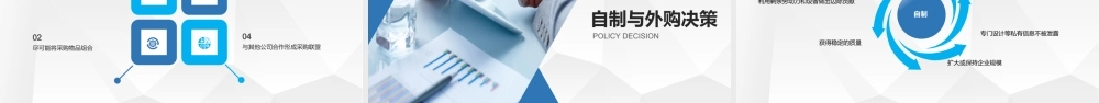 蓝色大气商务企业采购战略培训.pptx