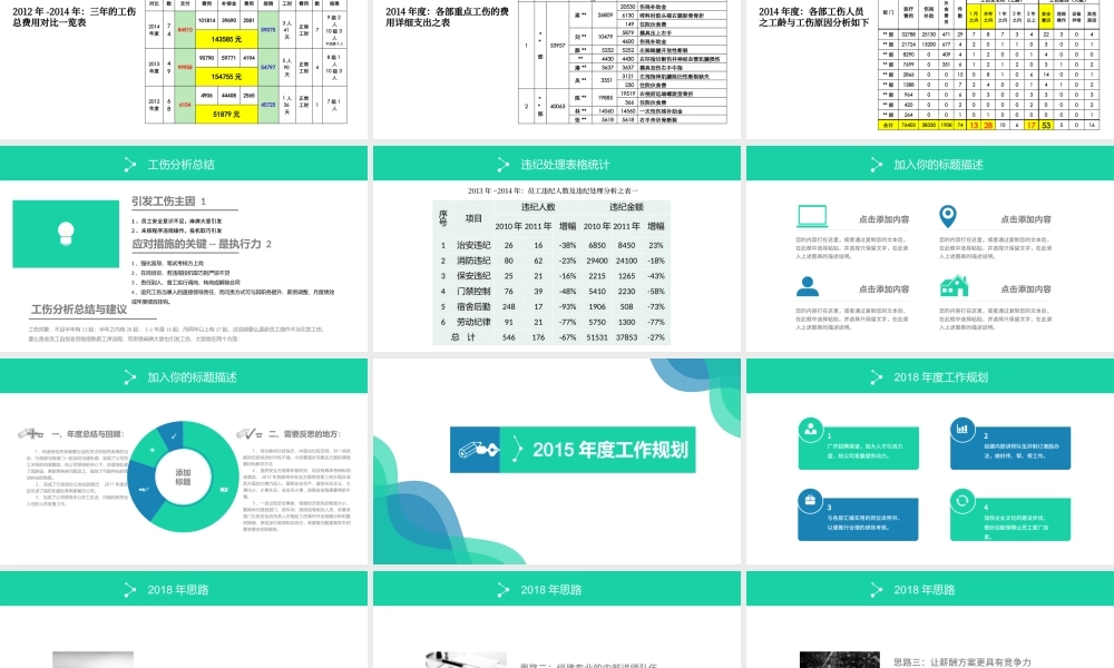 蓝色简约人事部年度工作总结PPT模板.pptx
