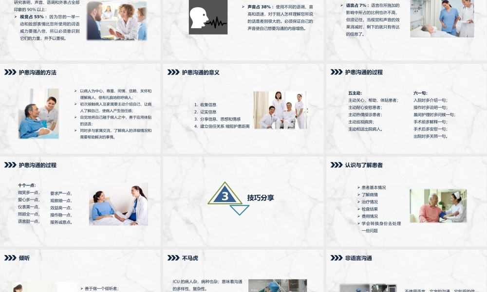 蓝色简约医患沟通技巧.pptx