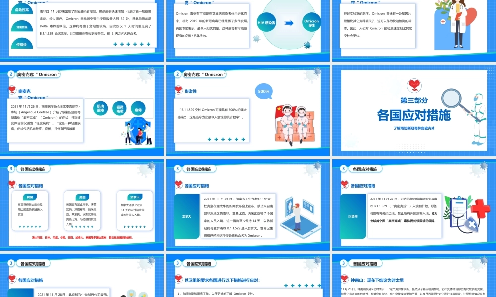 了解新冠毒株奥密克戎PPT简约时尚风解读预防新冠毒株奥密克戎专题课件.pptx