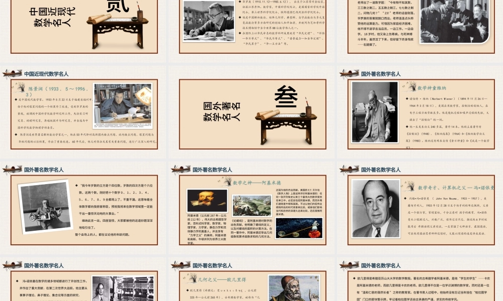 历史近代史数学名人介绍主题班会PPT模板.pptx