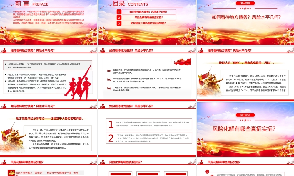 两会中国经济问答之三PPT大气简洁中国如何防范化解地方债务风险课件.pptx