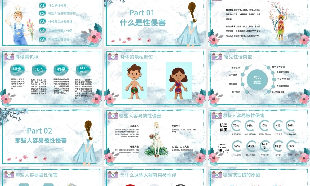 绿色水彩未成年性侵害预防类性侵害预防安全教育PPT模版.pptx