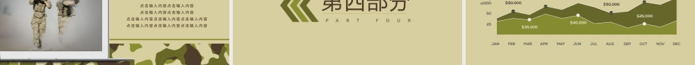 迷彩配色简约商务风格军事主题PPT模板.pptx