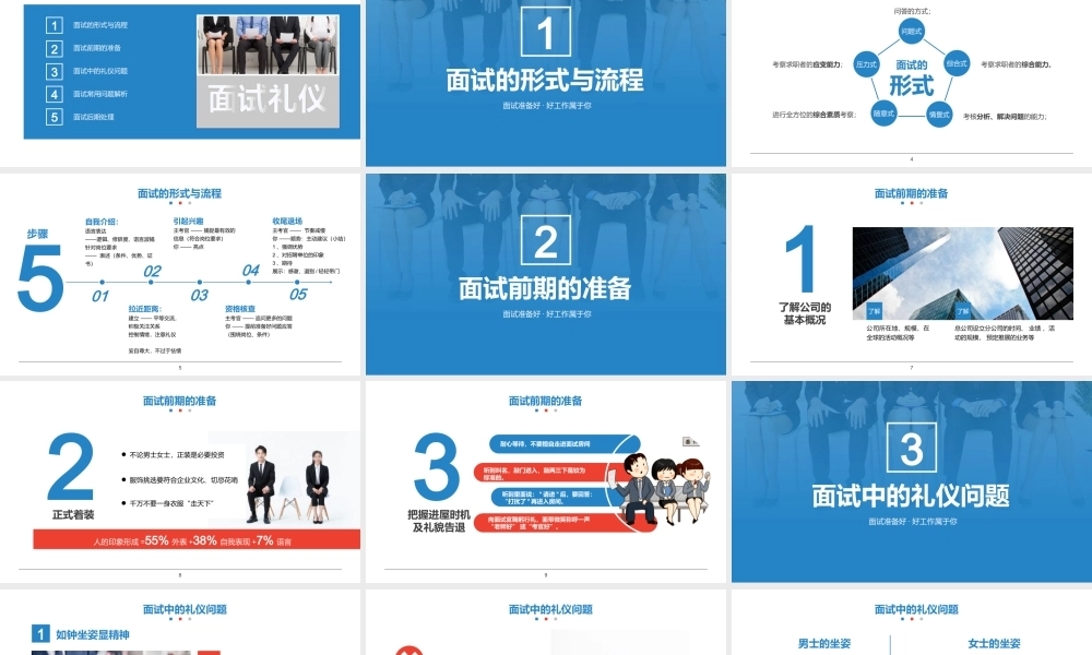 面试礼仪PPT.pptx