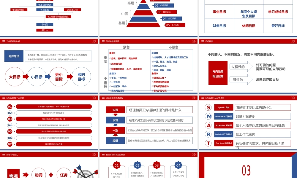 目标与计划管理企业培训课件PPT.pptx
