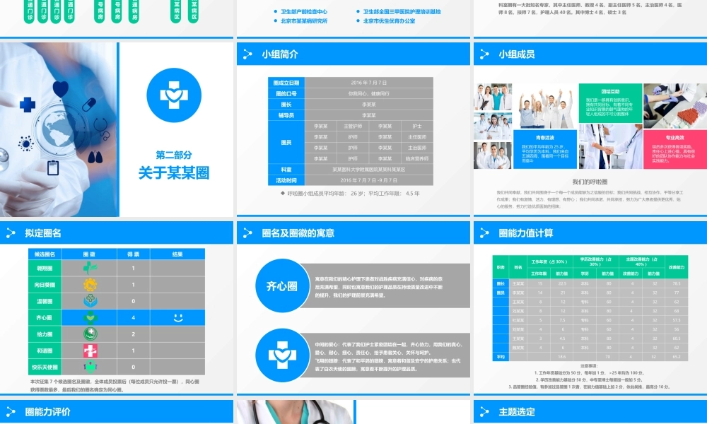 内容完整品管圈主题汇报ppt模板.pptx