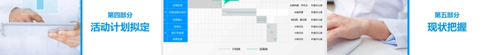 内容完整品管圈主题汇报ppt模板.pptx