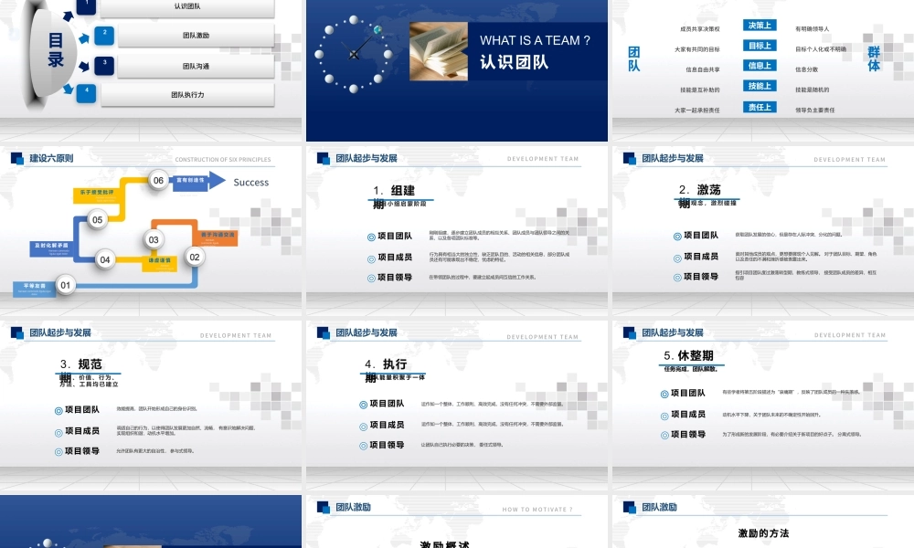 内容型团队建设与管理PPT模板.pptx
