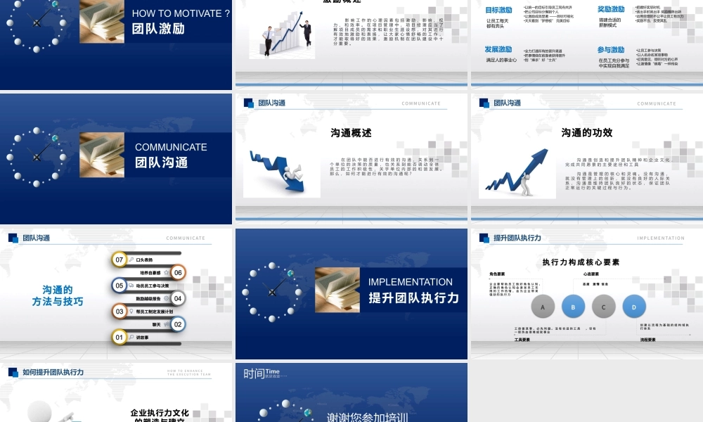内容型团队建设与管理PPT模板.pptx