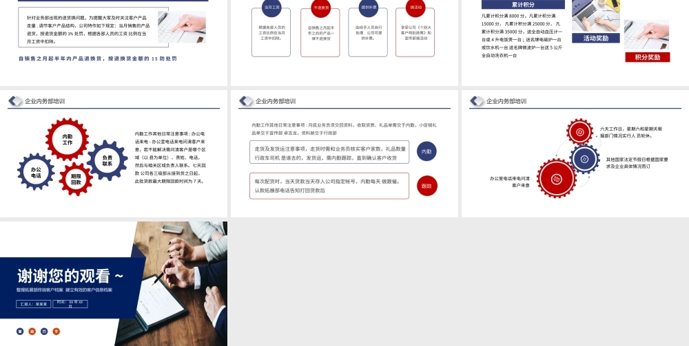 内务部培训PPT .PPTX