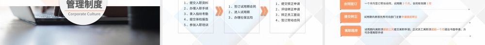 欧美清新大气员工入职培训手册ppt模板.pptx