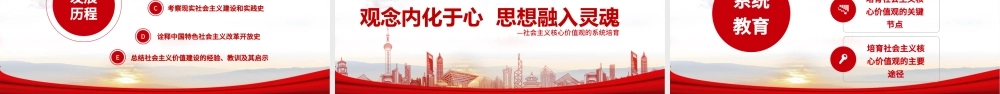 培育践行社会主义核心价值观PPT.pptx
