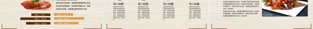 品牌餐饮商业推广计划书PPT.pptx