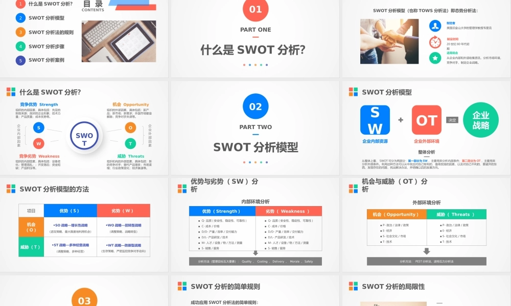 企业sowt分析案例范文ppt模板.pptx