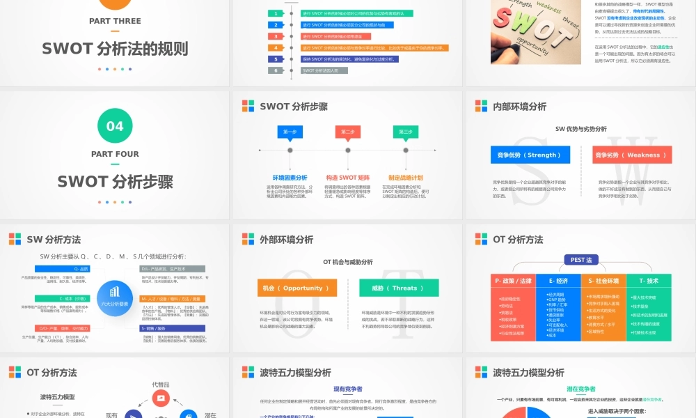 企业sowt分析案例范文ppt模板.pptx