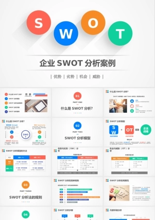 企业sowt分析案例范文ppt模板.pptx