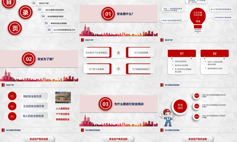 企业安全生产管理培训PPT模板.pptx